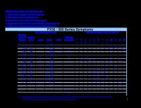 PX50_series_Plasma_Board_Recommendations_110806 1